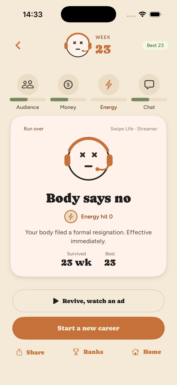 Run over: the death card titled Body says no, Energy hit 0, survived 23 weeks, with Revive and Start a new career buttons.